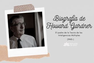 Inteligencias múltiples de Howard Gardner